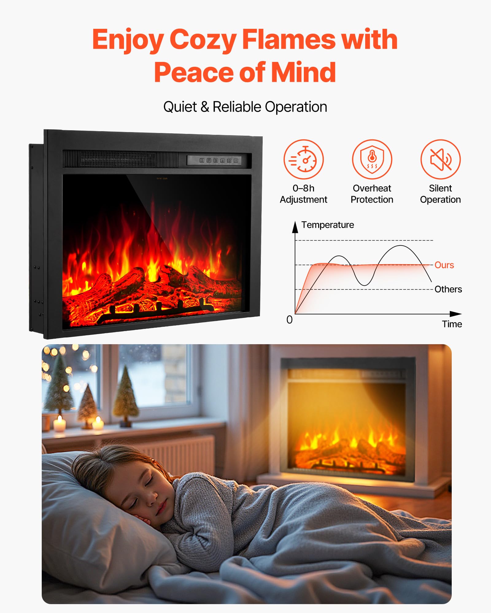VEVOR Electric Fireplace Insert