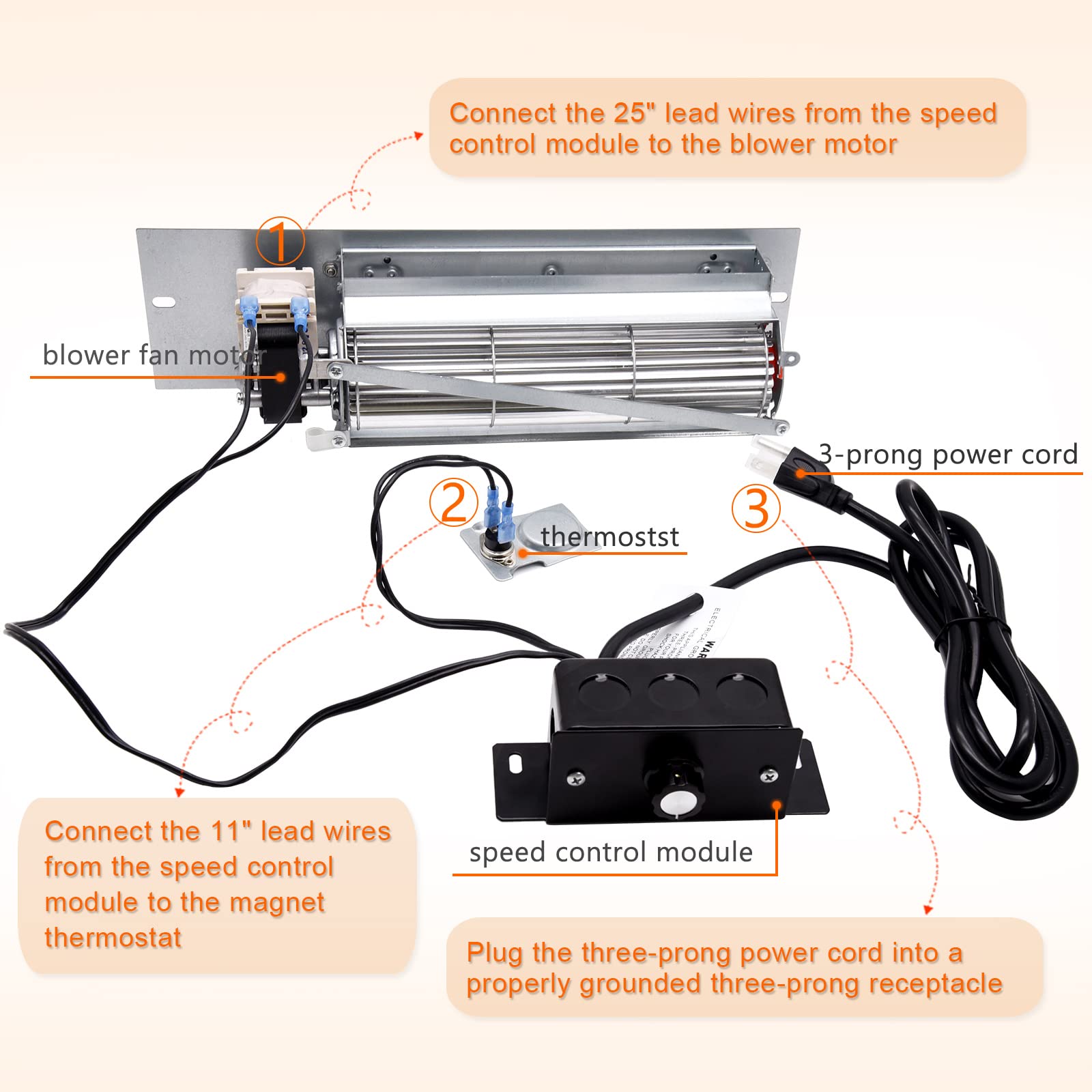 Replacement Fireplace Blower Fan Kit for Select Gas Fireplaces, FK24 Compatible