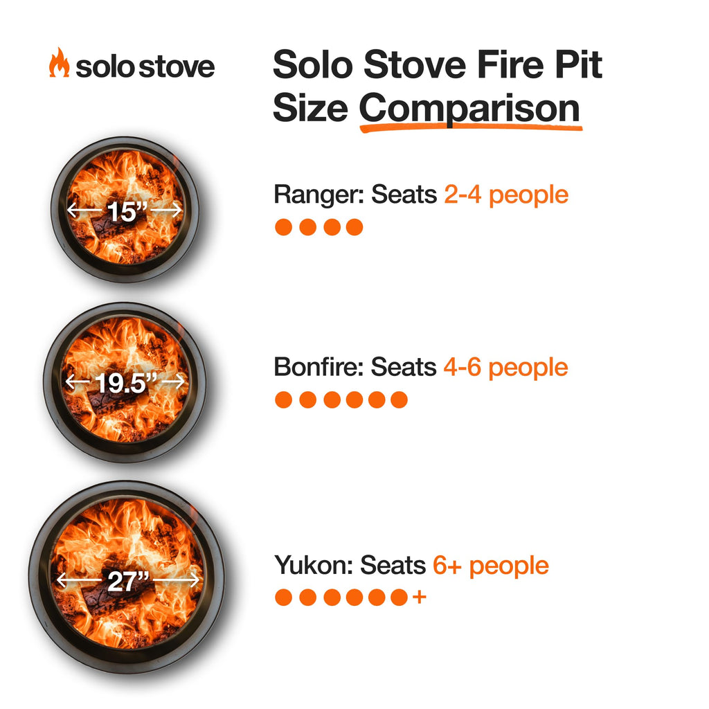 Solo Stove Bonfire Parent Listing