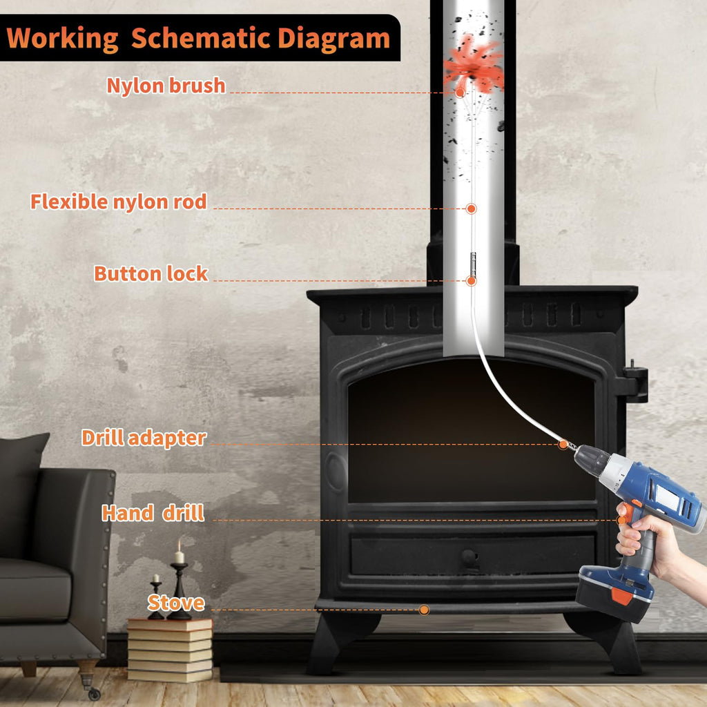 30 ft Chimney Sweep Kit with Rotary Brush and 9 Flexible Nylon Rods for Fireplace Cleaning