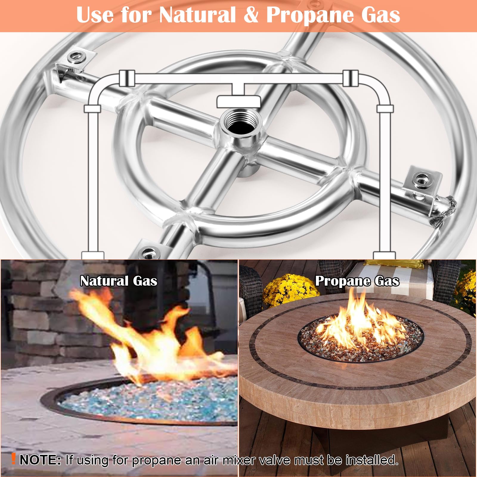 Hiorucet 12'' 18'' 22'' 24'' Round Fire Pit Ring Burner for Natural Gas & Propane Fire Pit Replacement Parts, 304 Stainless Steel Firepit Round Burner Insert.